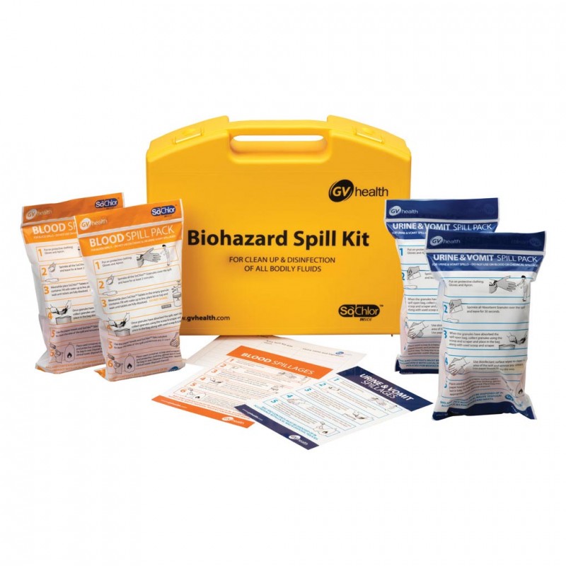 biohazard spillage kit