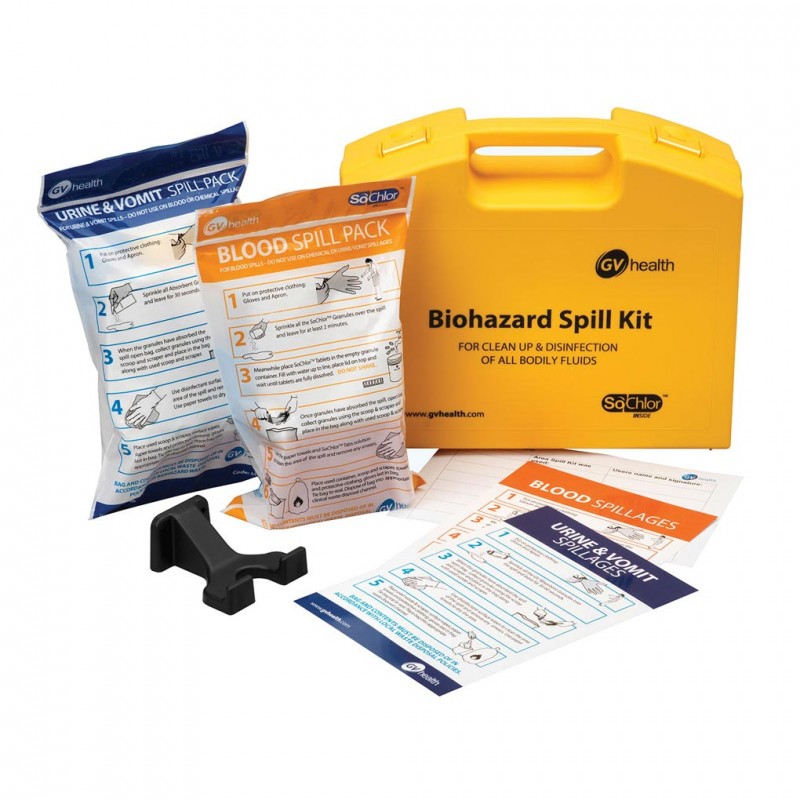 biohazard spillage kit